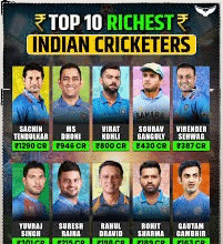 CRICKETERS